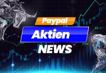 Paypal Aktie