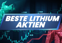 Beste Lithium Aktien