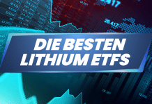 Beste Lithium ETFs