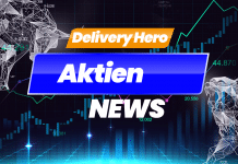 Delivery Hero Aktie