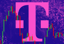 Telekom Aktie Prognose