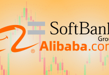 Softbank Alibaba Aktie