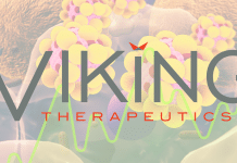 Viking Therapeutics Aktie