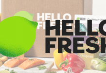 Hellofresh aktie